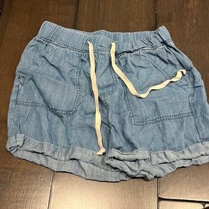 Thread and supply shorts